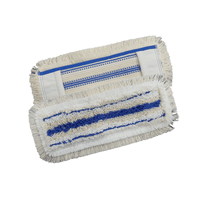 Numatic NuTex Medical ST multi-fiber cover
