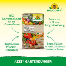 Abgebildet ist eine Kiste Azet GartenDünger aus dem Neudorff Shop mit Gemüse, dem Neudorff-Logo und einem Text, der die universelle Verwendbarkeit, das zusätzliche Kalium und den ausgewogenen Dünger für schnelleres Wachstum und nachhaltige Gartenarbeit hervorhebt.