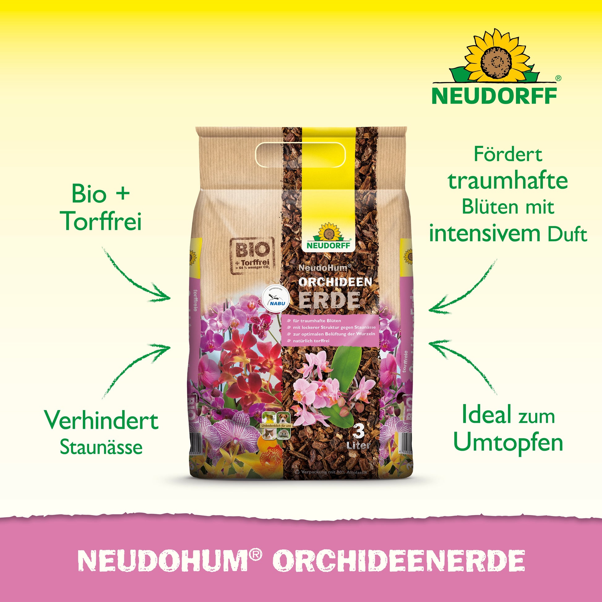 Abgebildet ist ein 3-Liter-Beutel Neudorff Shop NeudoHum OrchideenErde. Diese torffreie Erde ist ideal zum Umtopfen von Orchideen, fördert die Blüte, verhindert Staunässe und gewährleistet eine einfache Orchideenpflege, wie auf der Verpackung hervorgehoben.