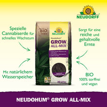 Abgebildet ist ein 20-Liter-Beutel Neudorff Shop NeudoHum Grow All-Mix mit grünen Pfeilen und deutschem Text, der Eigenschaften wie schnelle Blütenbildung, natürliche Wasserspeicherung, reiche Ernte sowie Bio- und Veganität hervorhebt.