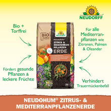 NeudoHum Citrus & Mediterranean Plants Soil