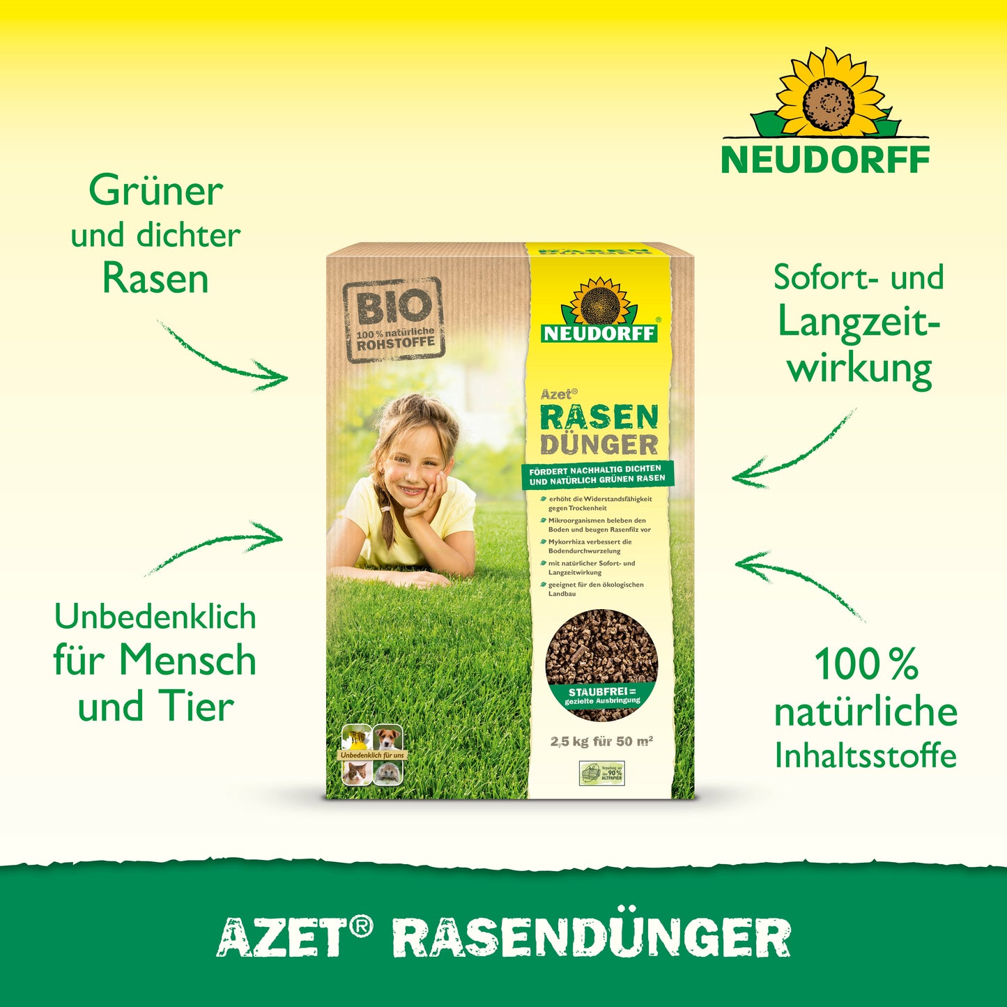 Azet RasenDünger 2,5-5 kg von Neudorff Shop ist abgebildet; grüne Texte heben "100% natürliche Inhaltsstoffe" und "Sofort- und Langzeitwirkung" für eine dichte Rasenfläche auf gelb-grünem Hintergrund hervor.