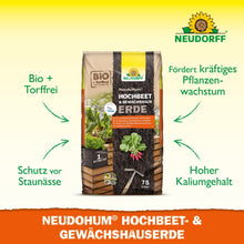 NeudoHum raised bed & greenhouse soil