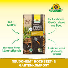 Ein 40-Liter-Sack Neudorff Shop NeudoHum Hochbeet- & GartenKompost wird auf den Boden gelegt und zeigt Symbole für Bio, torffreies Pflanzensubstrat, hoher Nährstoffgehalt, Unkrautfreiheit und Eignung für Hochbeet und Garten.