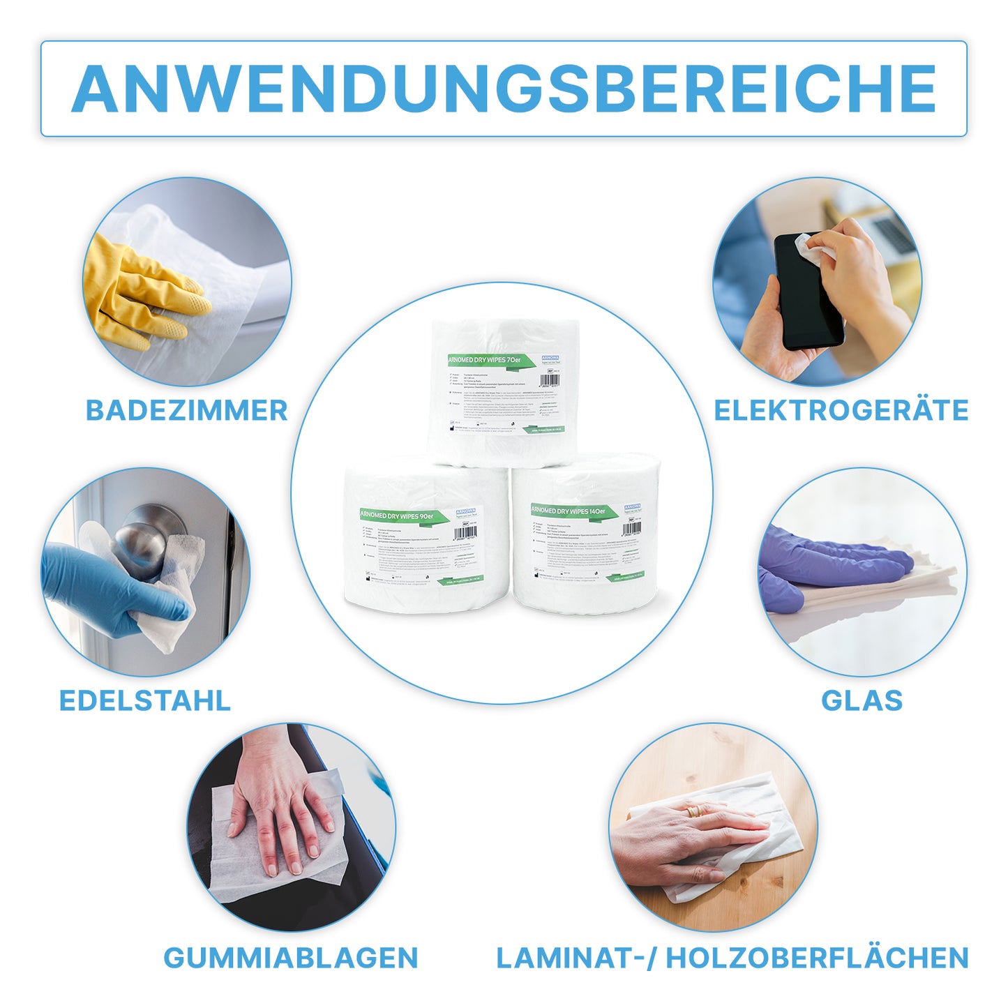 In der Mitte befindet sich ein Diagramm mit ARNOMED DRY WIPES Trockene Vliestuchrollen von ARNOWA GmbH und beschrifteten Bildern, die die Anwendungsbereiche Bad, Elektronik, Glas, Laminat/Holzoberflächen, Gummimatten und Edelstahl zeigen.