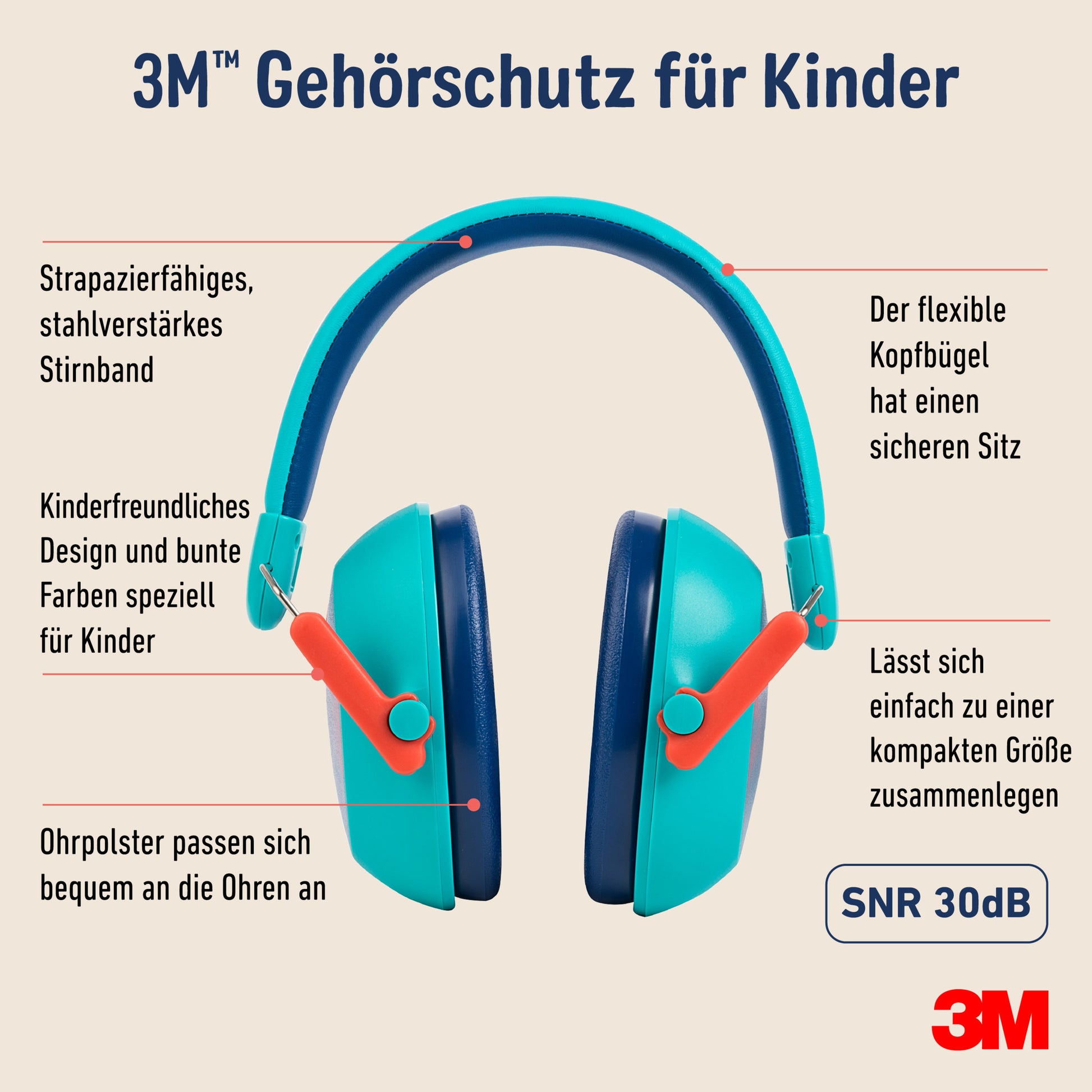 Der 3M™ Gehörschutz für Kinder (PKIDSP-TEAL-E, türkis, 87-98 dB) von 3M Deutschland GmbH zeichnet sich durch ein stabiles Kopfband, ein flexibles Design, bequeme Ohrpolster, kompakte Faltbarkeit und rote Akzente aus; das 3M-Logo erscheint unten rechts.