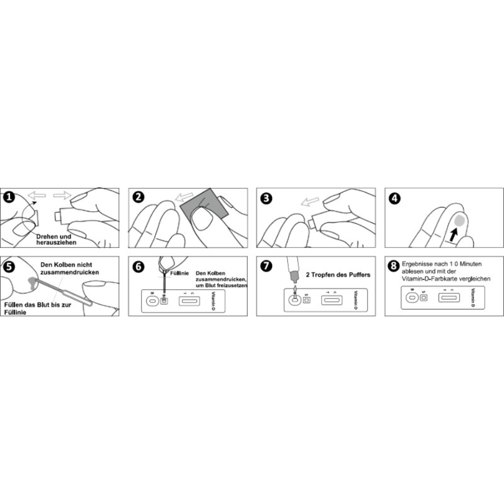A step-by-step guide to using an AllTest Vitamin D Test Kit Rapid Test | 1 piece from Alltest. The steps include unscrewing a cap, placing a square object on a finger, pressing a finger, applying a few drops of solution to the test strip, and waiting for the results to compare.