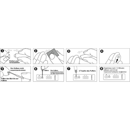 A step-by-step guide to using an AllTest Vitamin D Test Kit Rapid Test | 1 piece from Alltest. The steps include unscrewing a cap, placing a square object on a finger, pressing a finger, applying a few drops of solution to the test strip, and waiting for the results to compare.