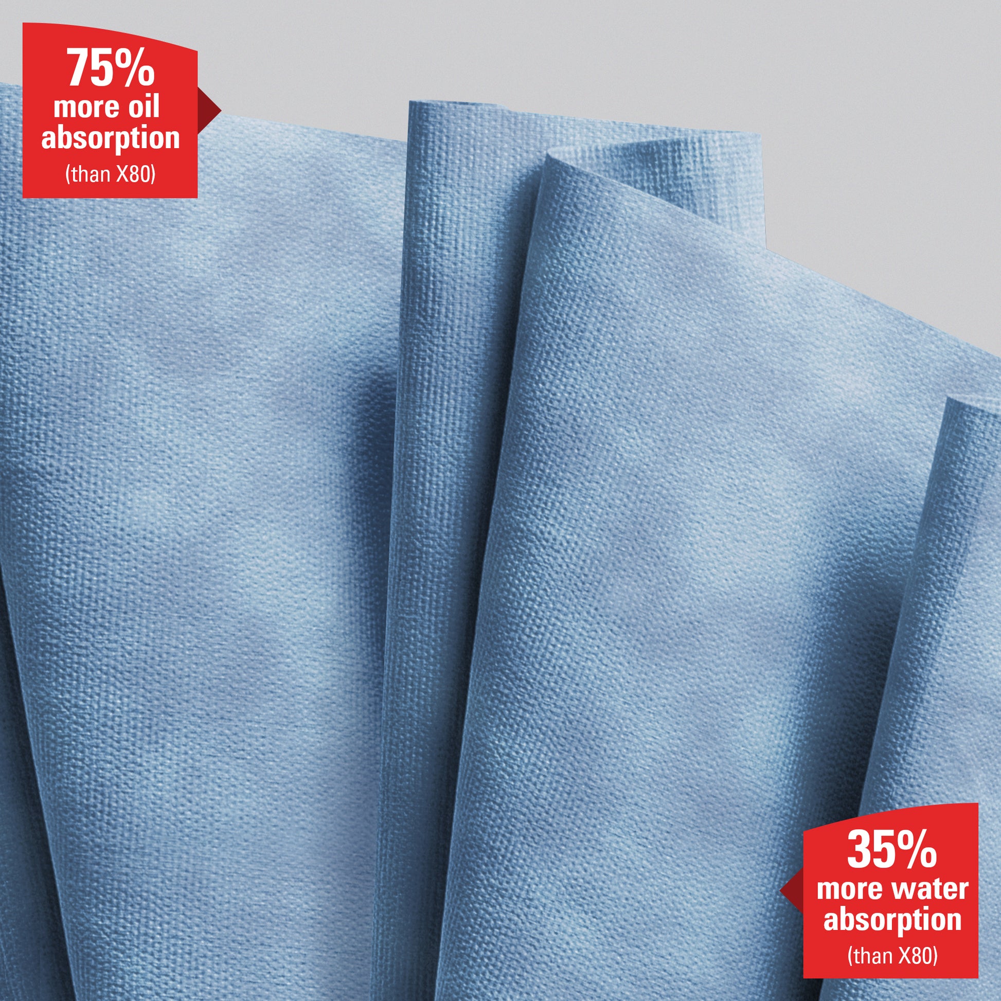 Nahaufnahme der blauen WypAll® X90 PowerClean Großrolle von Kimberly-Clark GmbH, mit Text: "75% mehr Ölaufnahme (als X80)" oben links und "35% mehr Wasseraufnahme (als X80)" unten rechts. 1 Rolle x 450 Blatt pro Karton.