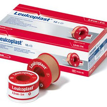 Leukoplast, Rollenpflaster