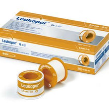 Leukopor, Rollenpflaster