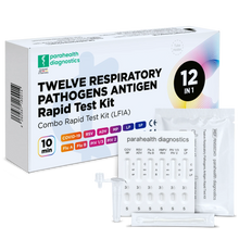 12-in-1 rapid test set for detecting antigens (COVID-19, influenza A/B, streptococci, legionella and others) | Pack (1 test)