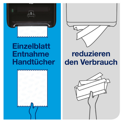 Ein geteiltes Bild zeigt links einen Papierhandtuchspender mit dem deutschen Text „Einzelblatt Entnahme Handtücher“ und eine Hand, die ein Tork Matic® extralanges Rollenhandtuch zieht. Rechts greift eine andere Hand nach mehreren Handtüchern unter dem Motto „reduzieren den Verbrauch“ und hebt damit die Effizienz von Tork Matic® 290059 von TORK – Essity Professional Hygiene Germany GmbH hervor.