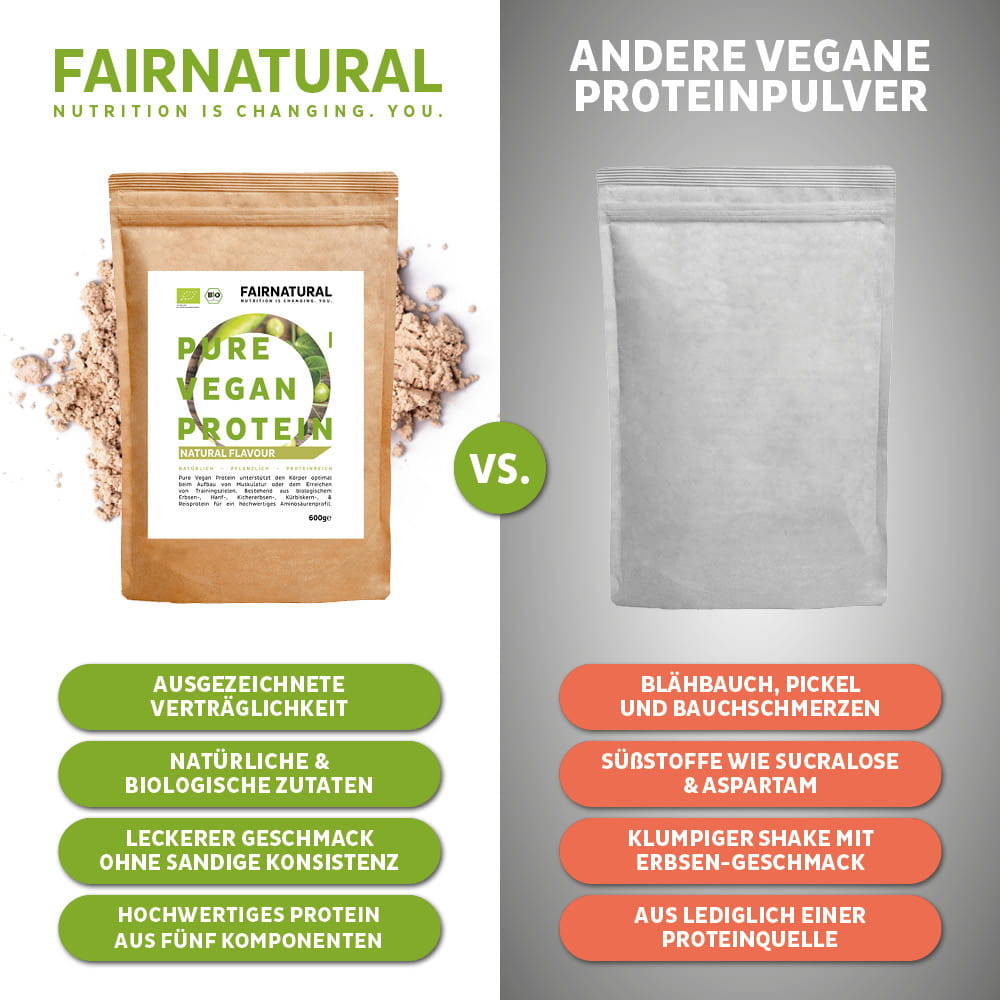 Proteine in polvere vegane biologiche neutre senza soia