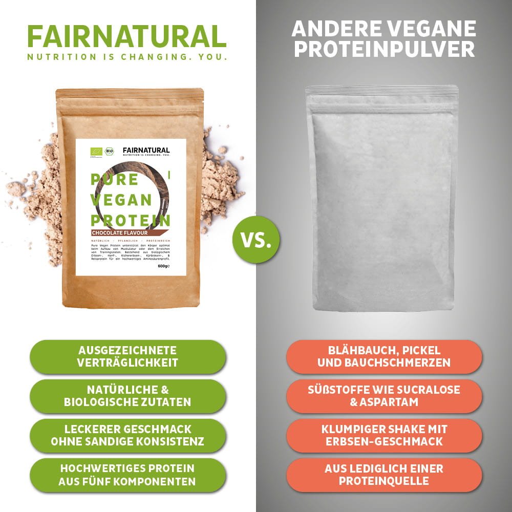 Cioccolato proteico in polvere biologico vegano senza soia