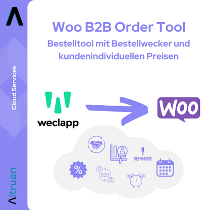 Une infographie pour l'outil de commande B2B Shopify d'Altruan montre les logos d'Altruan et de Shopify et met en avant l'intégration Shopify. Le texte allemand explique des fonctionnalités telles que des prix personnalisés pour les clients, des rappels de commande et des prix personnalisés avec des symboles clairs.