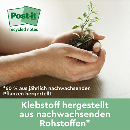 Zwei Hände halten eine kleine grüne Pflanze mit Erde. Der Text hebt hervor, dass Post-it® Recycling Notes (76 mm x 76 mm, 100 Blatt/Block, 100% PEFC) von 3M Deutschland GmbH mit Klebstoff aus jährlich nachwachsenden pflanzlichen Rohstoffen hergestellt werden.