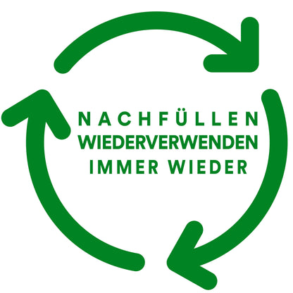 Drei grüne Pfeile umkreisen den deutschen Text "Nachfüllen Wiederverwenden Immer Wieder" - ideal für Bürozubehör wie den Scotch™ Tischabroller C18, Schwarz + Scotch® Magic™ Unsichtbares Klebeband (3M Deutschland GmbH).