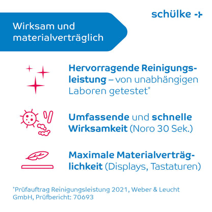 Das Bild zeigt einen deutschen Text zu den Schülke mikrozid® universal wipes green line von Schülke & Mayr GmbH, der deren Wirksamkeit, Materialverträglichkeit, hervorragende Reinigungsleistung, schnelle Wirksamkeit und maximale Materialsicherheit zur Infektionsprävention hervorhebt. Logos und Sterne verschönern diese Anzeige des alkoholarmen Desinfektionsmittels.