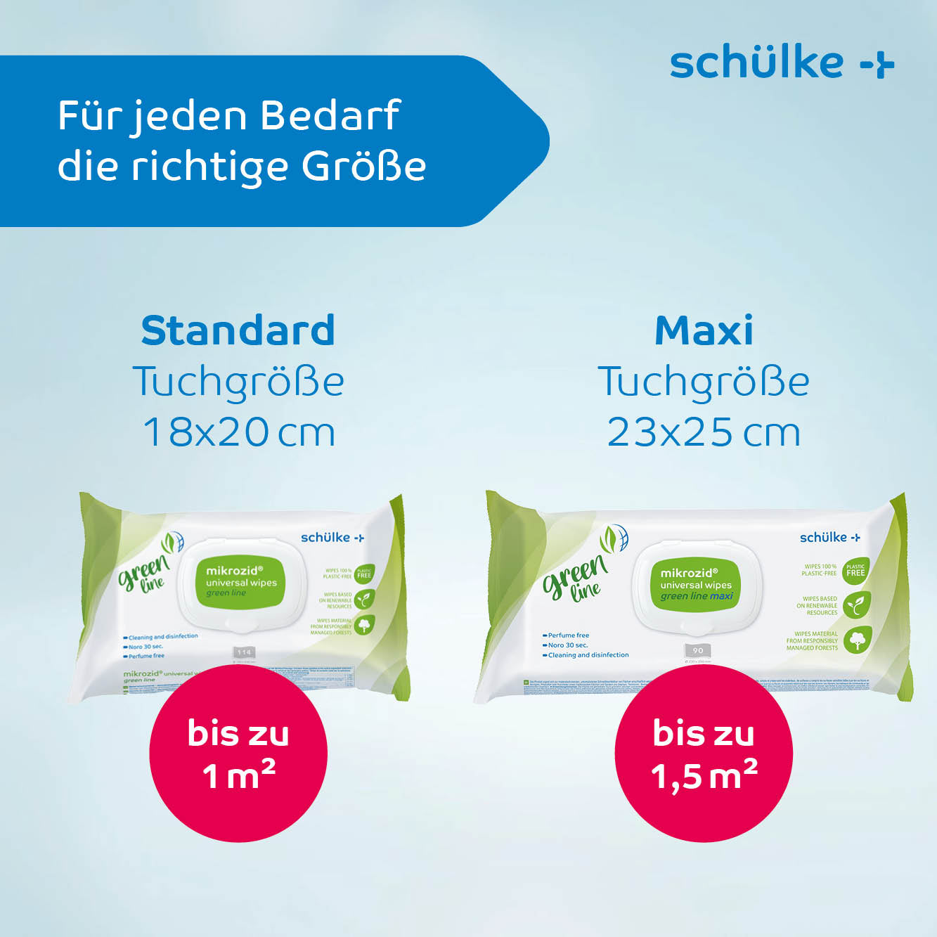 Zwei Packungen Schülke mikrozid® universal wipes green line sind auf hellblauem Hintergrund abgebildet. Die Standardpackung misst 18x20 cm und reicht für bis zu 1 m², die Maxipackung misst 23x25 cm und reicht für bis zu 1,5 m², oben ist der deutsche Text Infektionsprävention hervorgehoben.