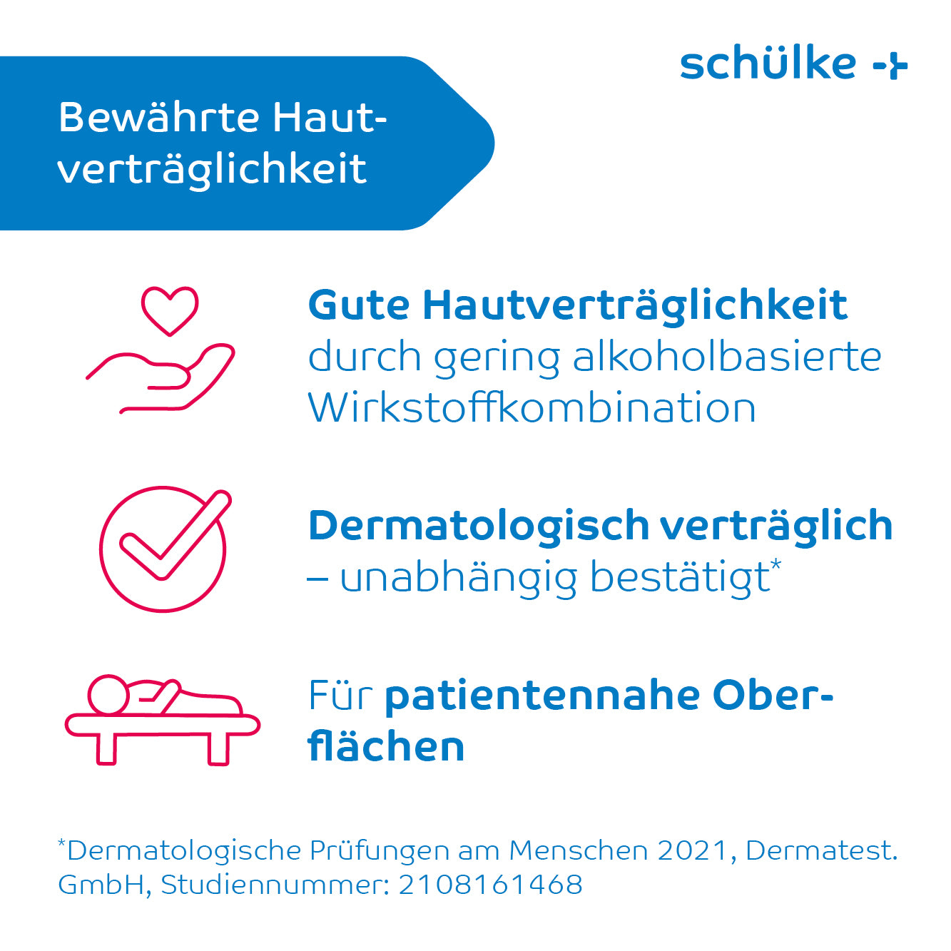 An informational poster from Schülke & Mayr GmbH with three claims about Schülke Mikrozid® universal wipes premium disinfection wipes: "Good skin compatibility" with heart icon in hand, "Dermatologically compatible" with checkmark icon, and "For patient-near surfaces" with patient icon, ideal for quick disinfection.