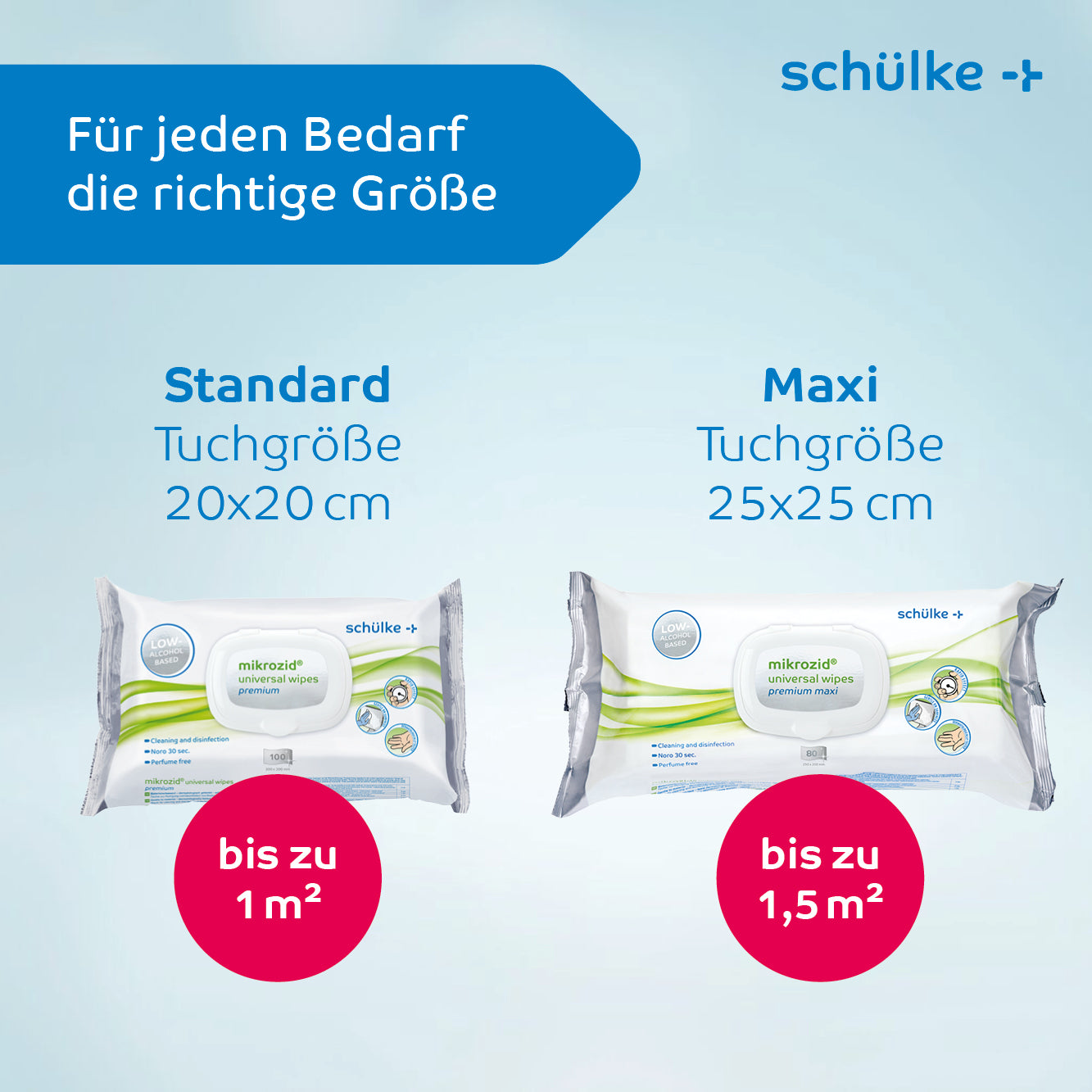 The image shows two packs of Schülke Mikrozid® universal wipes premium disinfection wipes. One package labeled "Standard" measures 20x20 cm, while the "Maxi" package measures 25x25 cm. At the top, the text "For every need the right size" highlights these medical products from Schülke & Mayr GmbH for your needs.