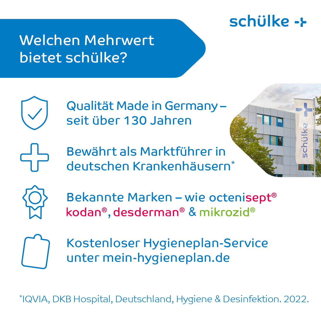 The image is an advertisement for Schülke & Mayr GmbH, emphasizing their long-standing presence in the industry with over 130 years of experience. It lists well-known brands such as octenisept, kodan, desderman, and mikrozid. Schülke & Mayr GmbH also offers Schülke Mikrozid® universal wipes premium disinfection wipes and a free hygiene plan service.