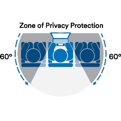 Filtro privacy 3M™ per laptop da 13,3 pollici, 16:9, PF133W9B | Confezione (1 pezzo)