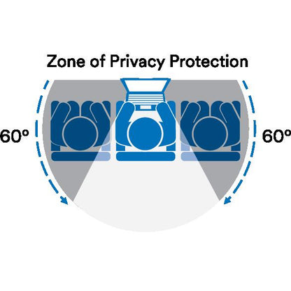 Filtro privacy 3M™ Bright Screen per laptop a schermo intero da 14 pollici, 16:10, BP140W1E | Confezione (1 pezzo)