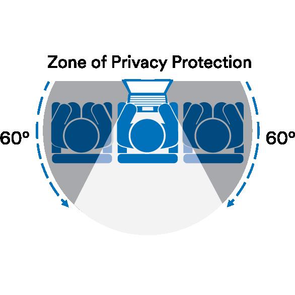 Filtro privacy 3M™ Bright Screen per laptop da 15,6 pollici, 16:9, BP156W9B | Confezione (1 pezzo)